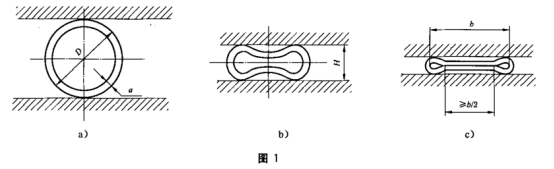 不銹鋼制品管的壓扁試驗標(biāo)準(zhǔn).png