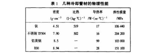 精密不銹鋼管在淡水冷卻凝汽器空冷區(qū)的應用.png