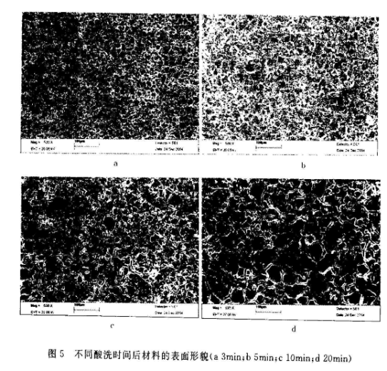 不銹鋼精密管表面粗糙度受什么影響？.png